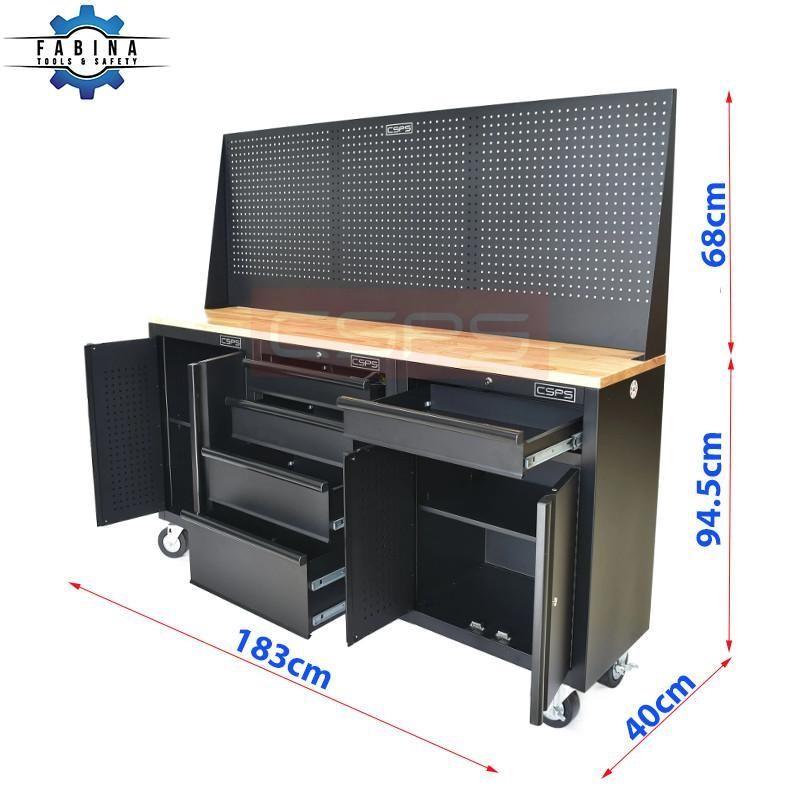 Bán Tủ Đồ Nghề Cho Garage Cách Đọc Thông Số Để Chọn Đúng Sản Phẩm