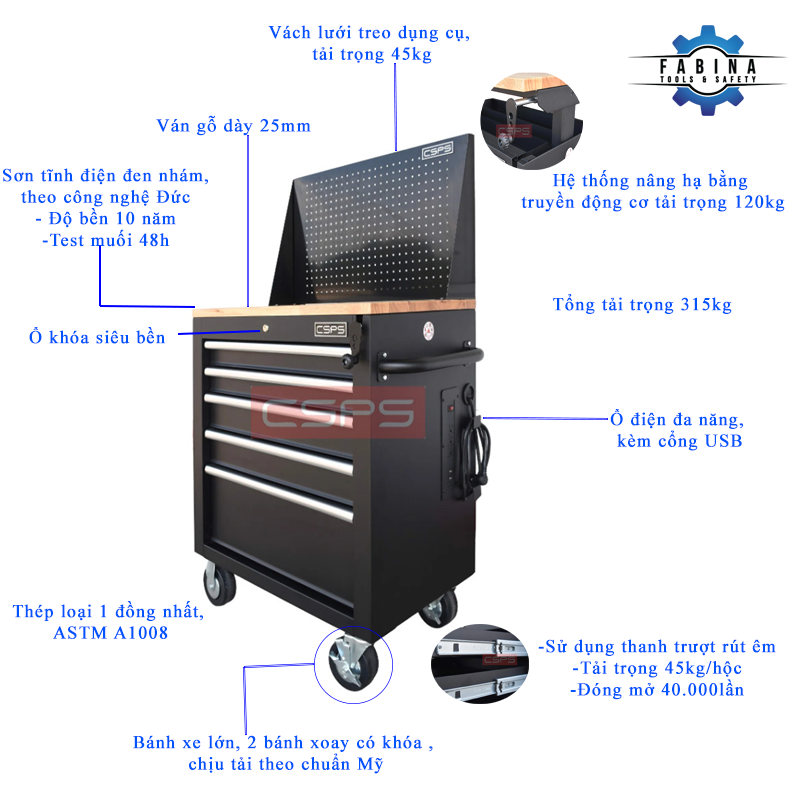 Bảng Giá tủ đồ nghề