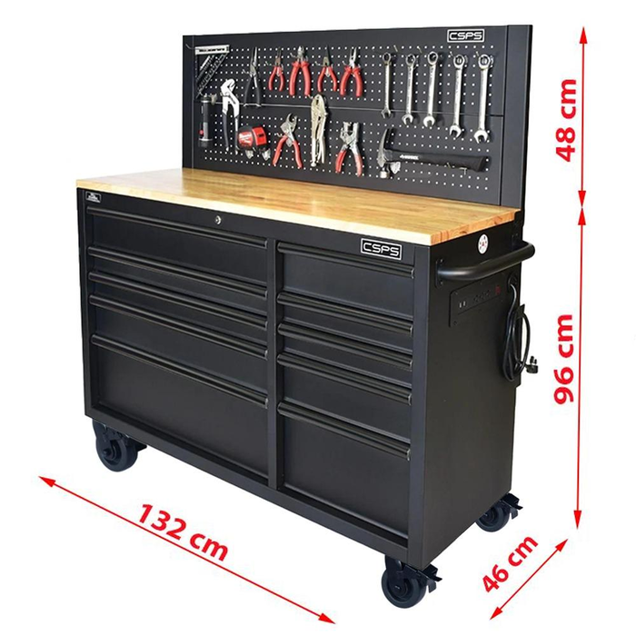 Báo giá tủ đồ nghề