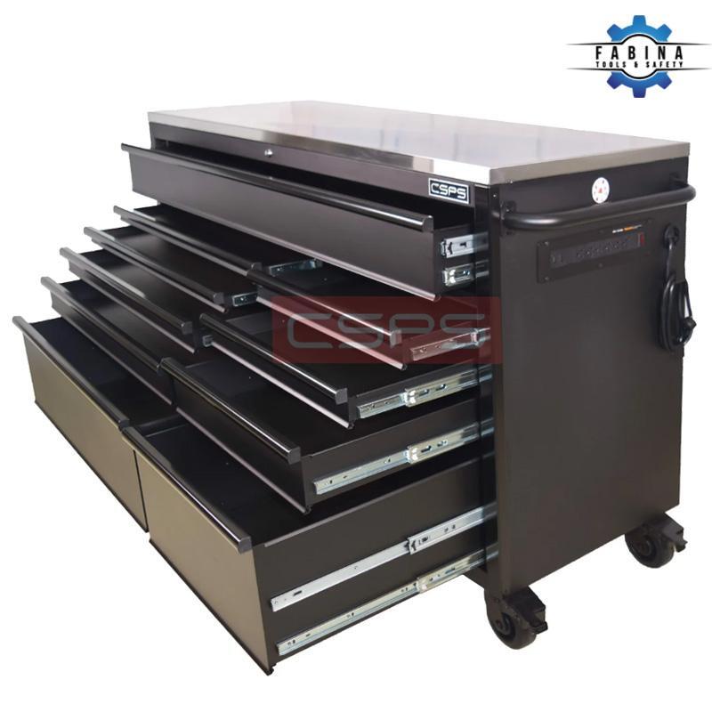 Cách chọn tủ dụng cụ trước khi mua cho người mới bắt đầu