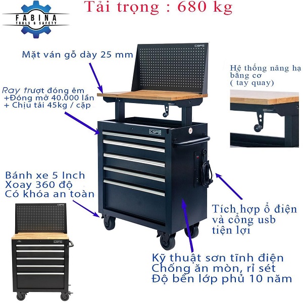 Cách sắp xếp xưởng gọn gàng - Giải pháp tối ưu từ các mẫu tủ CSPS của Fabina