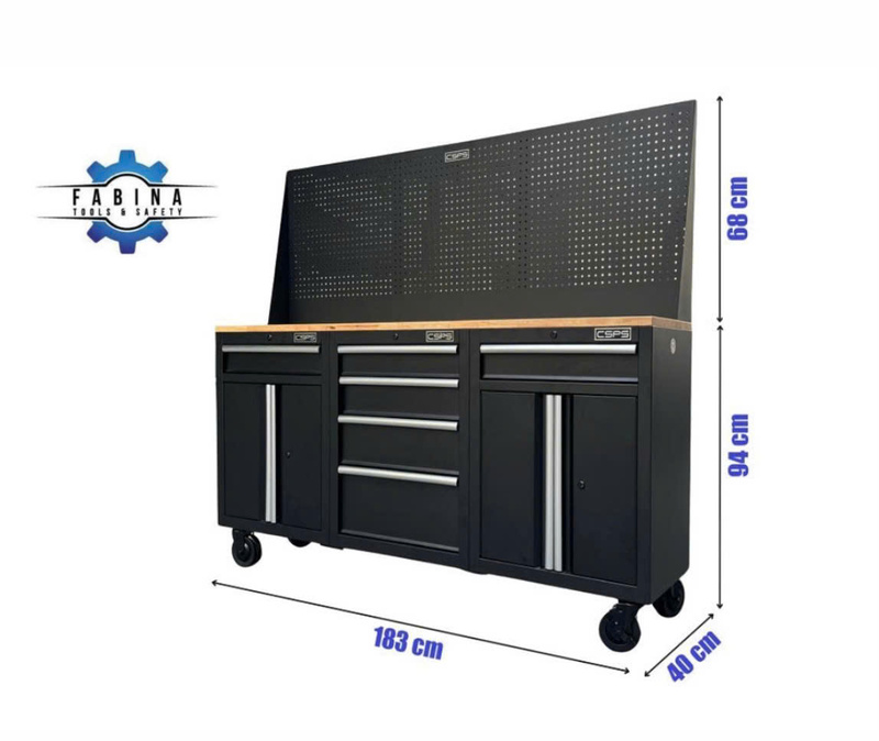 Đầu tư tủ dụng cụ có thực sự mang lại lợi ích dài hạn?