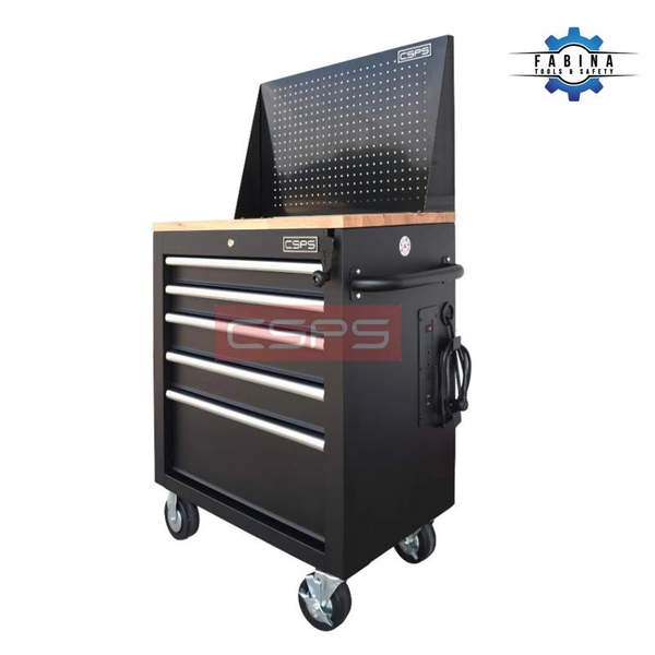 Mua Tủ Đồ Nghề Cho Xưởng Đang Mở Rộng: Nên Ưu Tiên Điều Gì Trước?