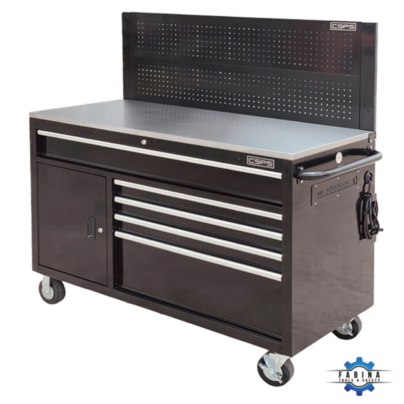 Các hạn chế khi sử dụng tủ đồ nghề