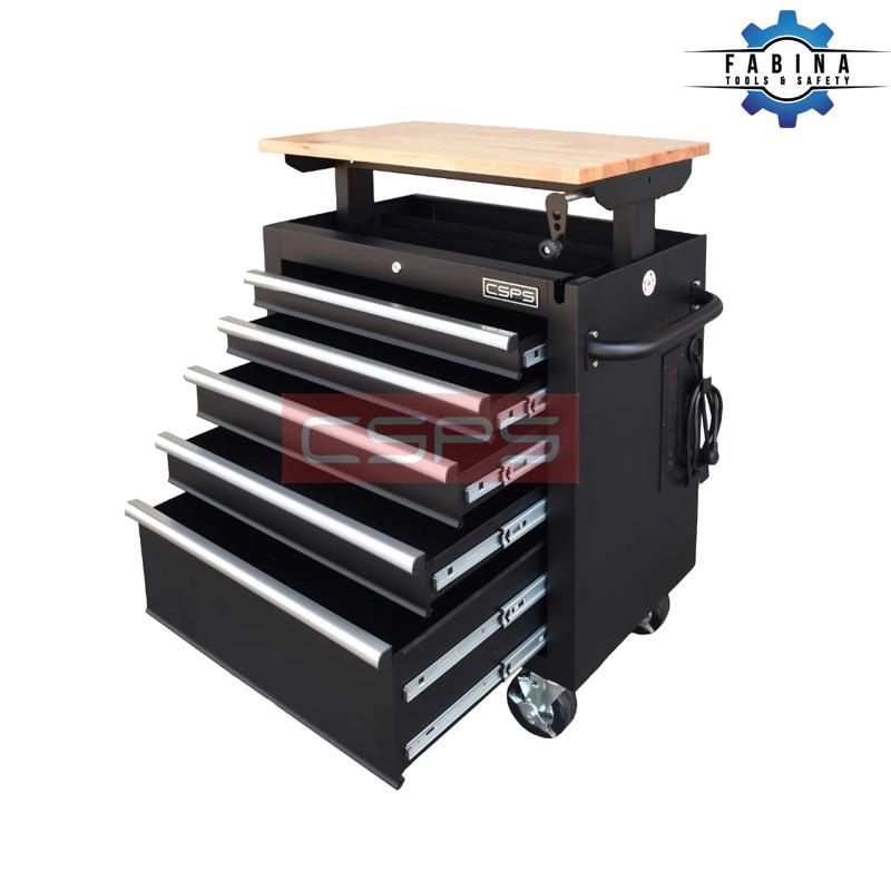 Tủ Dụng Cụ 5 Ngăn Phù Hợp Với Bộ Đồ Nghề Quy Mô Nào?
