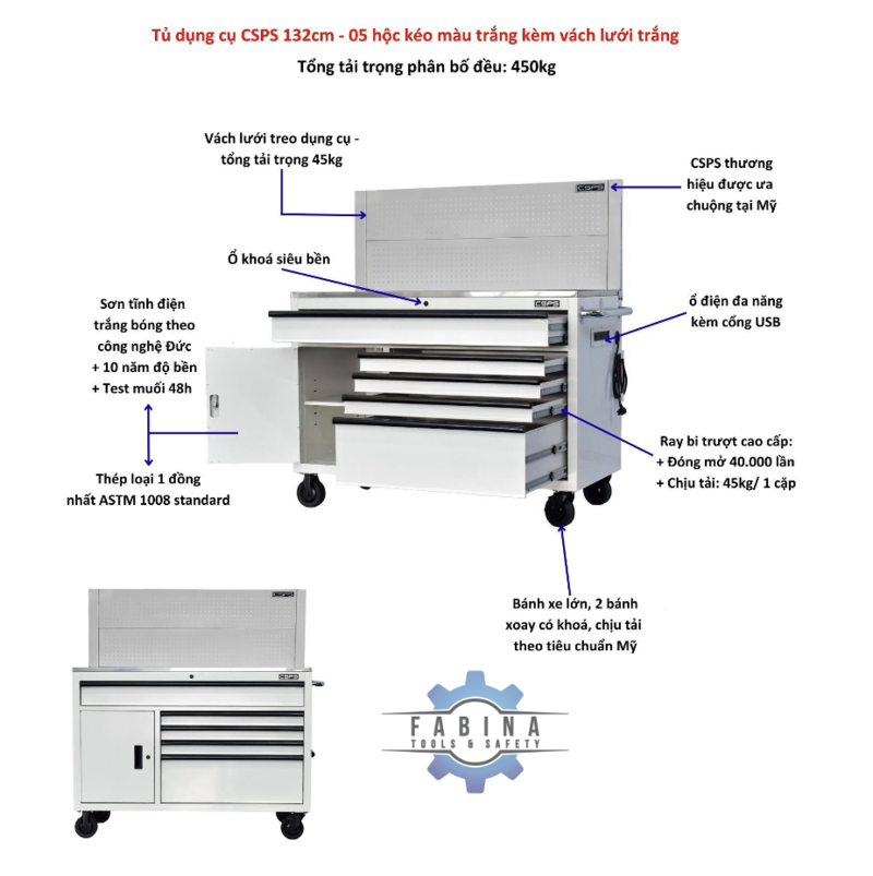 Tủ dụng cụ có thực sự cần thiết cho xưởng cơ khí?
