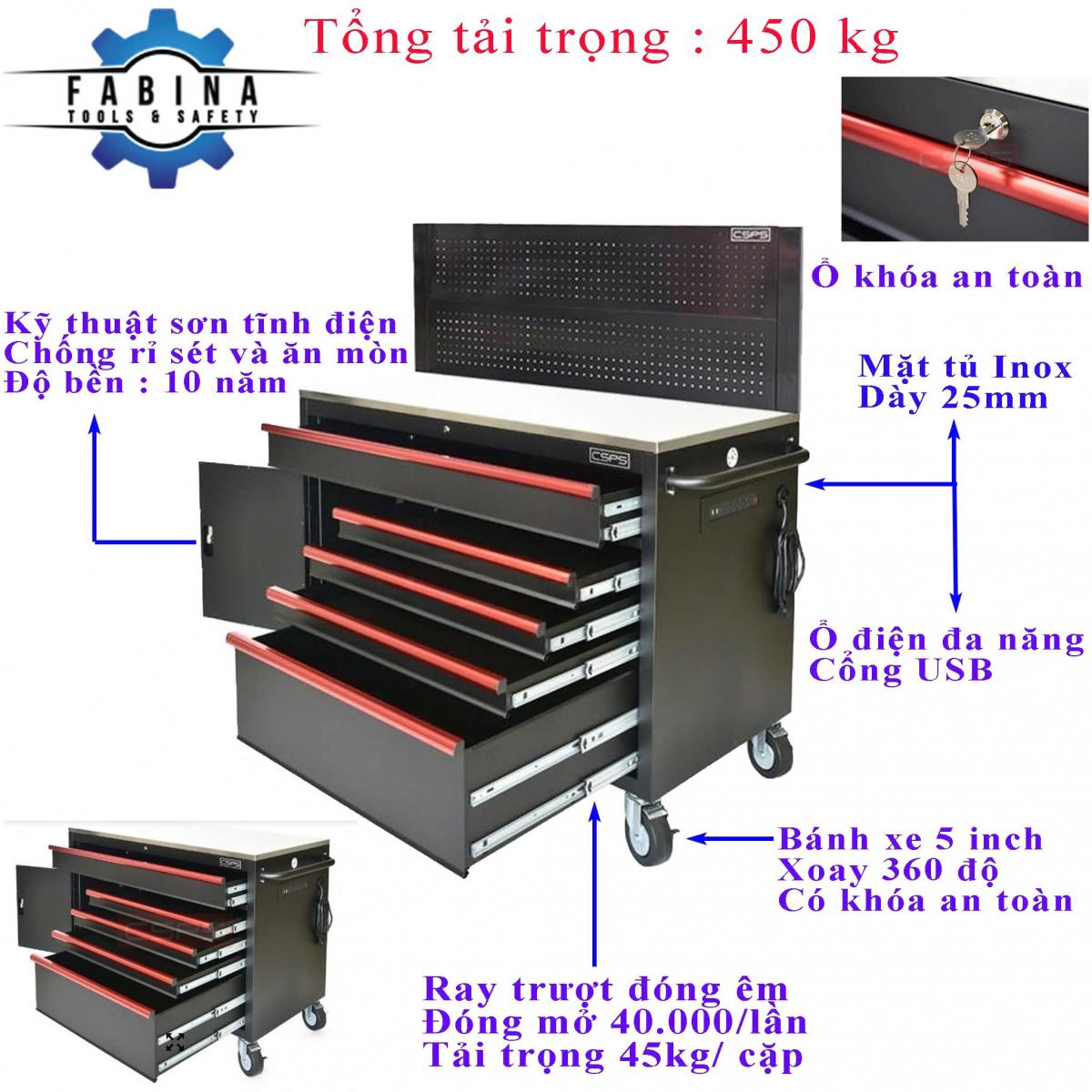 Tủ dụng cụ CSPS 132cm - 05 hộc kéo màu đen tay nắm màu đỏ kèm vách lưới