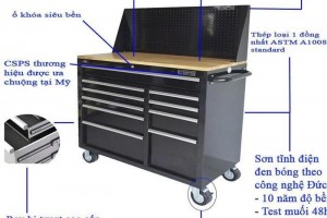 Bảng Giá tủ đồ nghề