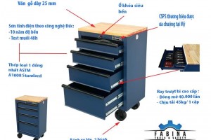 Cách sắp xếp xưởng gọn gàng - Giải pháp tối ưu từ các mẫu tủ CSPS của Fabina