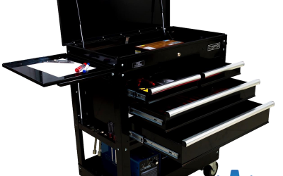 Hành trình xây dựng môi trường làm việc chuyên nghiệp